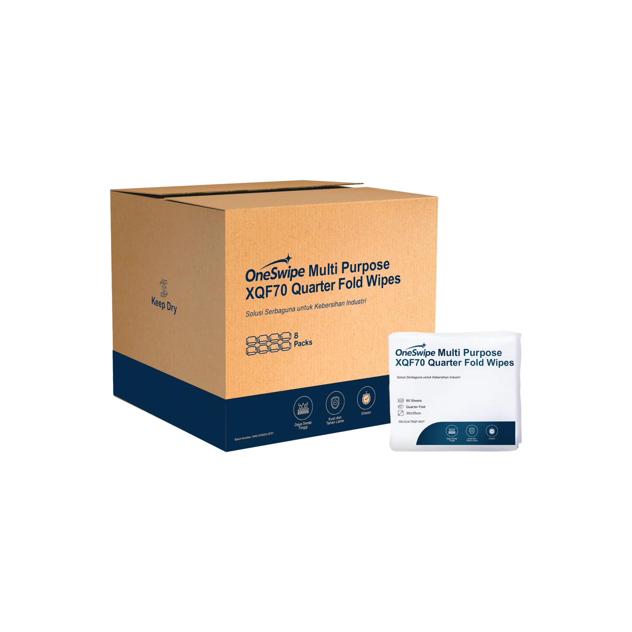 OneSwipe Multi Purpose XQF70
Quarter Fold Wipes